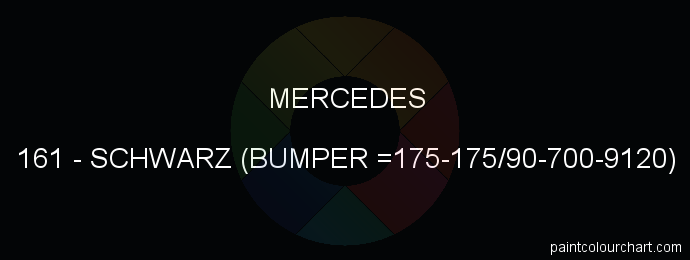 Mercedes paint 161 Schwarz (bumper =175-175/90-700-9120)