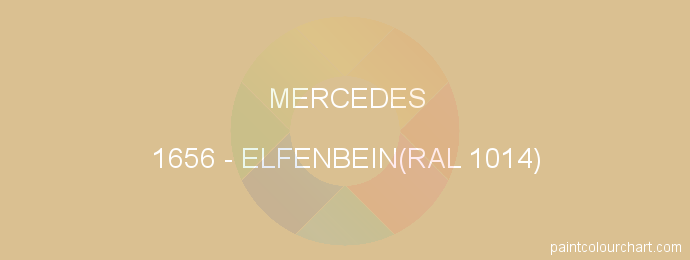 Mercedes paint 1656 Elfenbein(ral 1014)
