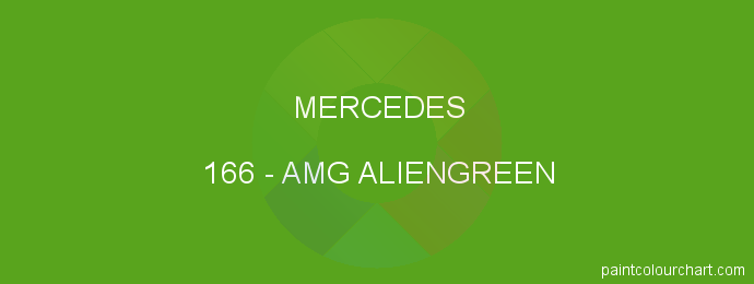 Mercedes paint 166 Amg Aliengreen