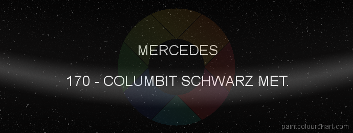 Mercedes paint 170 Columbit Schwarz Met.