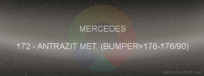 Mercedes paint 172 Antrazit Met. (bumper=176-176/90)