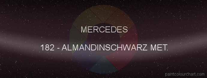 Mercedes paint 182 Almandinschwarz Met.