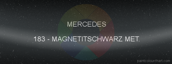 Mercedes paint 183 Magnetitschwarz Met.
