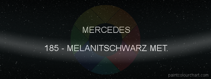 Mercedes paint 185 Melanitschwarz Met.