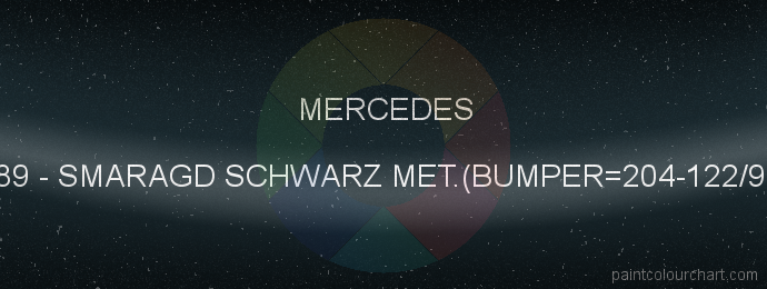 Mercedes paint 189 Smaragd Schwarz Met.(bumper=204-122/96)