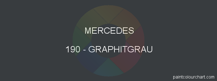 Mercedes paint 190 Graphitgrau