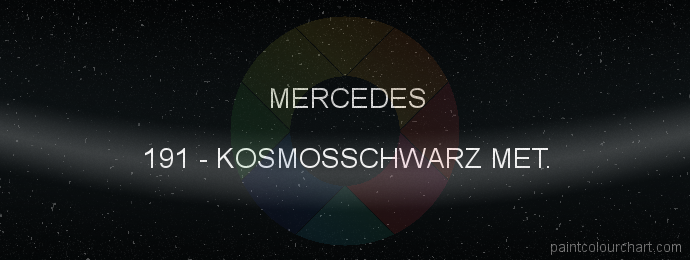 Mercedes paint 191 Kosmosschwarz Met.