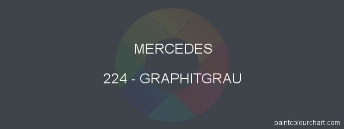 Mercedes paint 224 Graphitgrau
