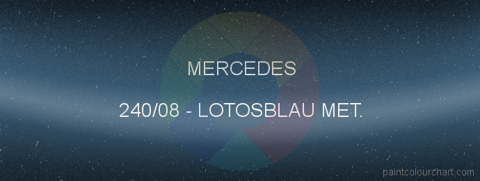 Mercedes paint 240/08 Lotosblau Met.