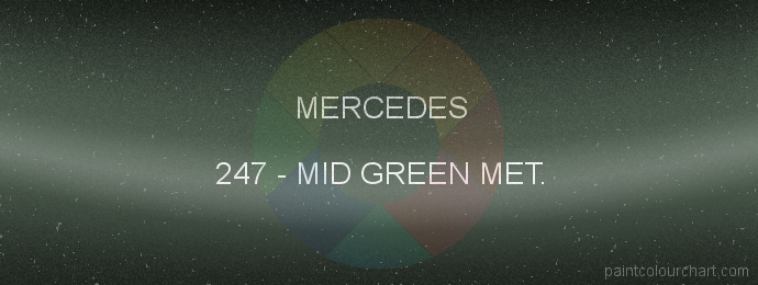 Mercedes paint 247 Mid Green Met.