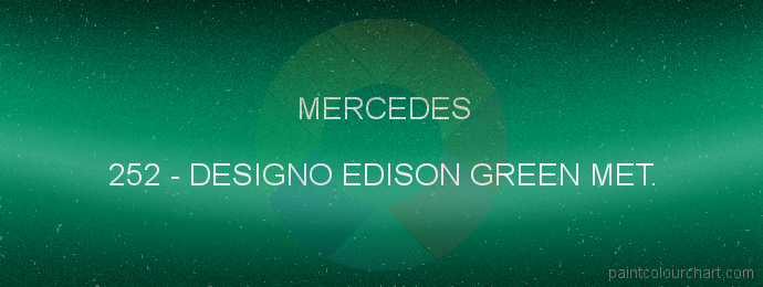 Mercedes paint 252 Designo Edison Green Met.