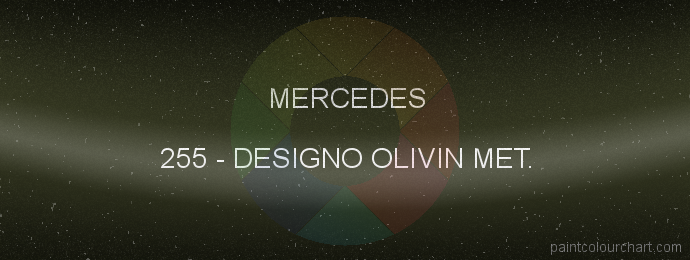 Mercedes paint 255 Designo Olivin Met.