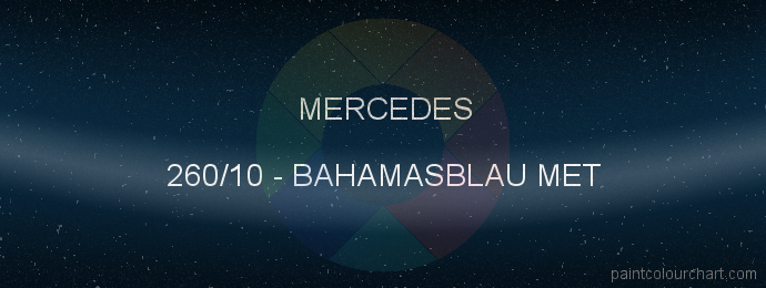 Mercedes paint 260/10 Bahamasblau Met