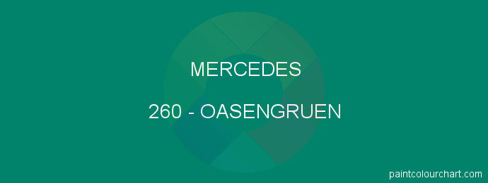 Mercedes paint 260 Oasengruen