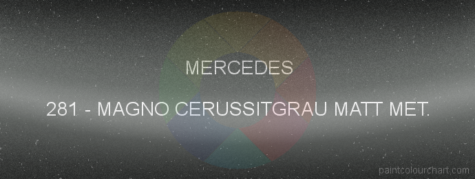 Mercedes paint 281 Magno Cerussitgrau Matt Met.