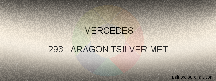 Mercedes paint 296 Aragonitsilver Met