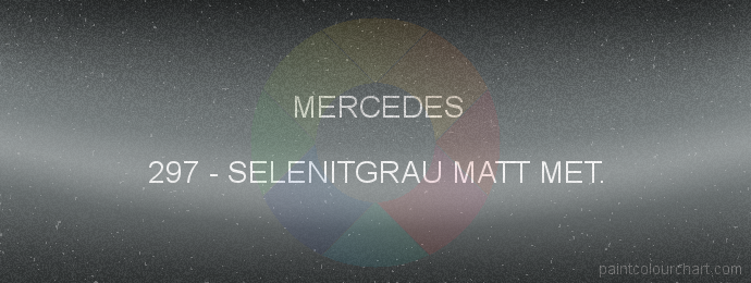 Mercedes paint 297 Selenitgrau Matt Met.