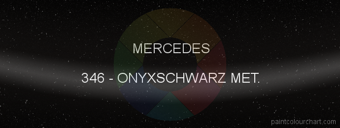 Mercedes paint 346 Onyxschwarz Met.