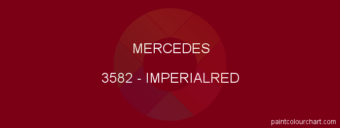 Mercedes paint 3582 Imperialred