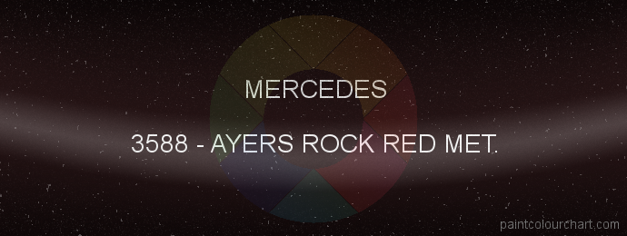 Mercedes paint 3588 Ayers Rock Red Met.