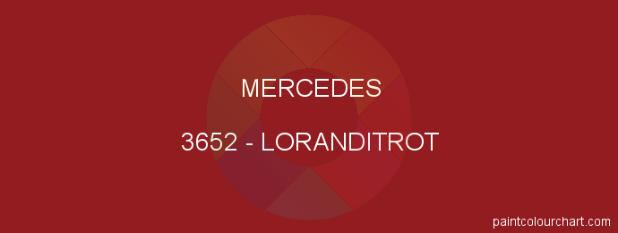 Mercedes paint 3652 Loranditrot