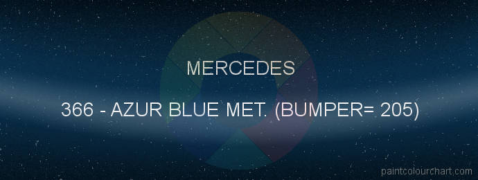 Mercedes paint 366 Azur Blue Met. (bumper= 205)