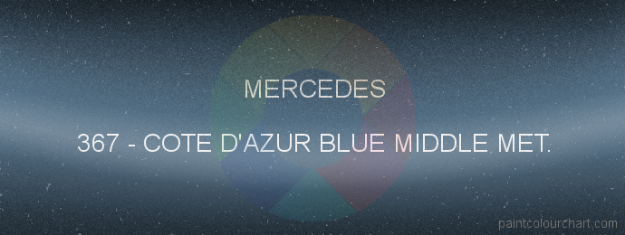 Mercedes paint 367 Cote D'azur Blue Middle Met.