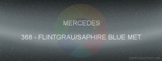 Mercedes paint 368 Flintgrau/saphire Blue Met.