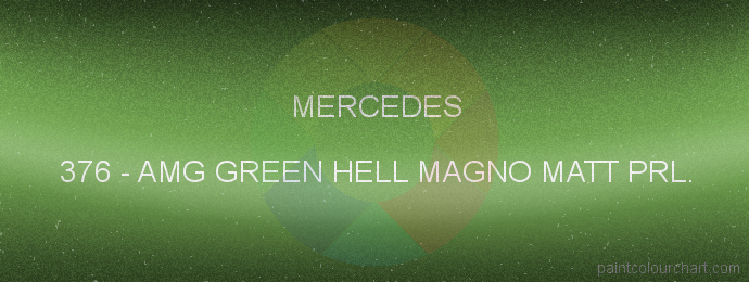 Mercedes paint 376 Amg Green Hell Magno Matt Prl.