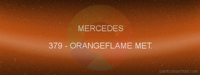 Mercedes paint 379 Orangeflame Met.