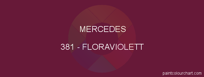 Mercedes paint 381 Floraviolett