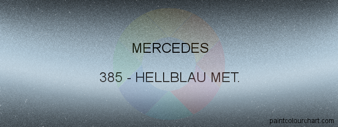 Mercedes paint 385 Hellblau Met.