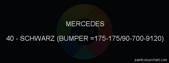 Mercedes paint 40 Schwarz (bumper =175-175/90-700-9120)