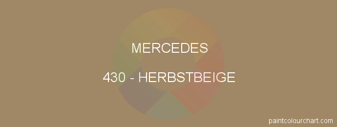 Mercedes paint 430 Herbstbeige