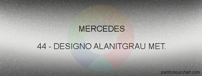 Mercedes paint 44 Designo Alanitgrau Met.