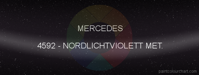 Mercedes paint 4592 Nordlichtviolett Met.