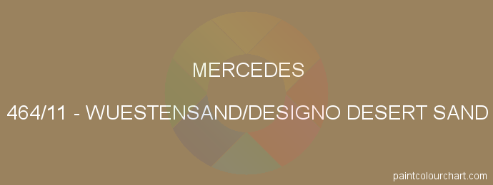 Mercedes paint 464/11 Wuestensand/designo Desert Sand