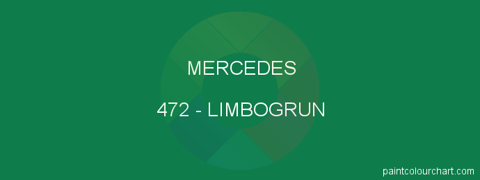 Mercedes paint 472 Limbogrun