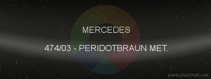 Mercedes paint 474/03 Peridotbraun Met.