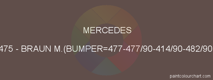 Mercedes paint 475 Braun M.(bumper=477-477/90-414/90-482/90)