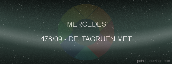 Mercedes paint 478/09 Deltagruen Met.