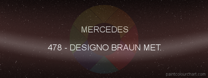 Mercedes paint 478 Designo Braun Met.