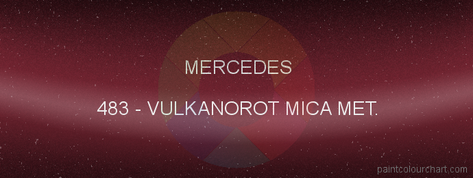 Mercedes paint 483 Vulkanorot Mica Met.