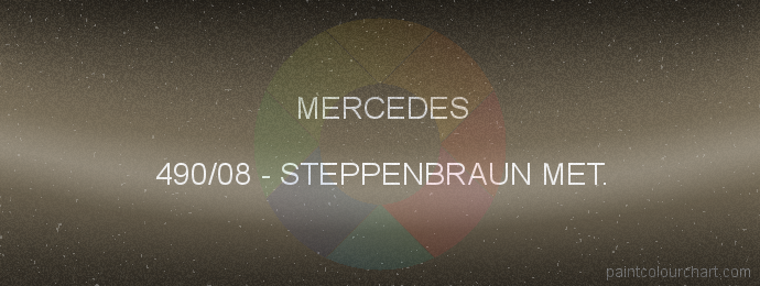 Mercedes paint 490/08 Steppenbraun Met.