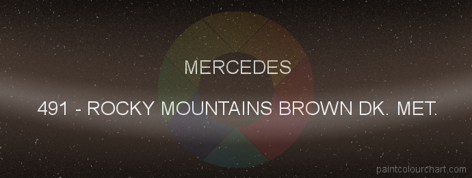 Mercedes paint 491 Rocky Mountains Brown Dk. Met.