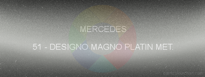 Mercedes paint 51 Designo Magno Platin Met.