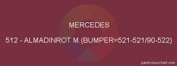 Mercedes paint 512 Almadinrot M.(bumper=521-521/90-522)