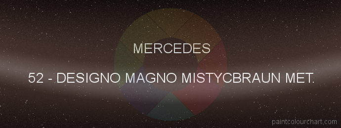 Mercedes paint 52 Designo Magno Mistycbraun Met.