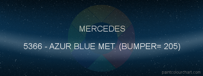 Mercedes paint 5366 Azur Blue Met. (bumper= 205)