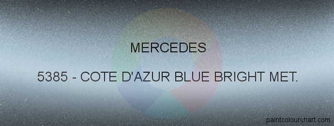 Mercedes paint 5385 Cote D'azur Blue Bright Met.